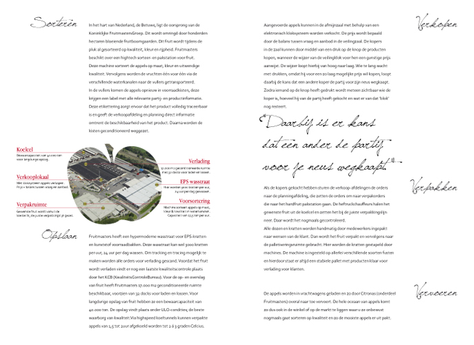 Facts boekje, spread 4 <academieopdracht>